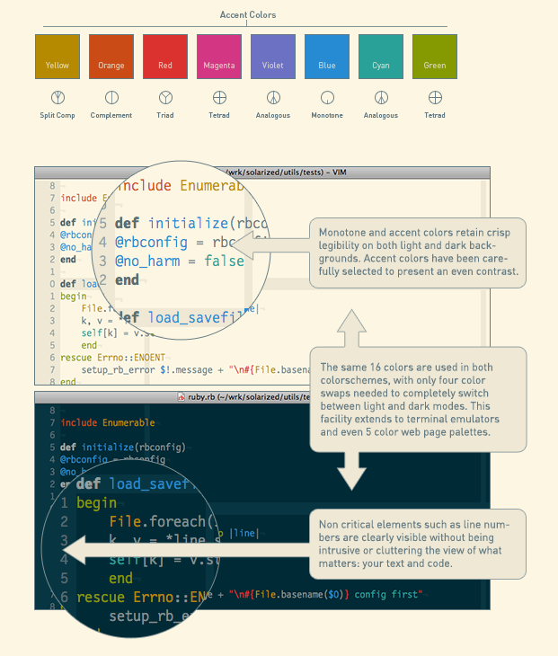 solarized scheme detail