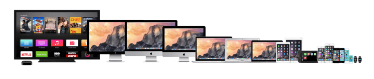 A banner image of all display devices in Apple ecosystem: including Apple tv, Macbooks, iPads, iPhones,and watches.