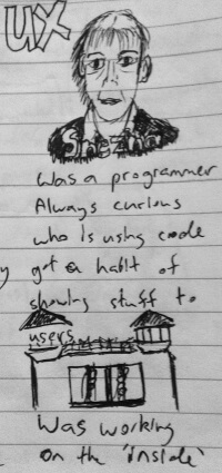 Snezna, was a programmer. She has always been curious about who is using her code, and got into the habit early of showing stuff to users. She was working on the 'inside'. I have illustrated this with a little picture of a prison as this statement reminded me of Alan Cooper's work the inmates are running the asylum